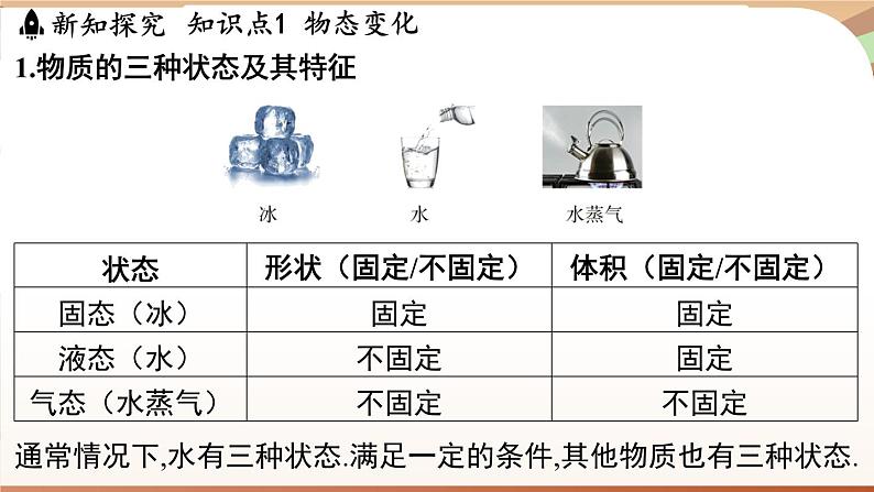 4.2汽化和液化 课件 --2024-2025学年 沪粤版（2024）物理八年级上册03