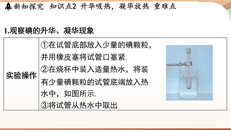 4.4升华和凝华 课件 --2024-2025学年 沪粤版（2024）物理八年级上册第8页