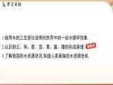 4.5水循环与水资源 课件 --2024-2025学年 沪粤版（2024）物理八年级上册