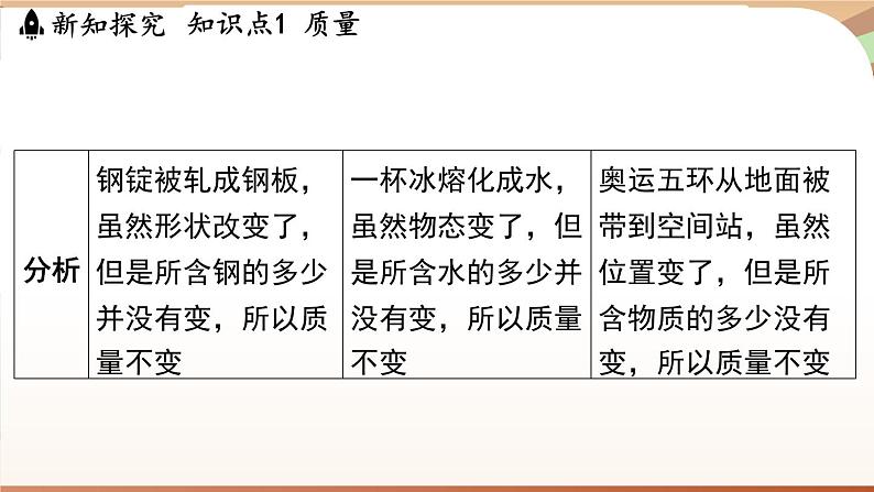 5.1物体的质量 课件 --2024-2025学年 沪粤版（2024）物理八年级上册06