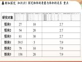 5.2物质的密度 课件 --2024-2025学年 沪粤版（2024）物理八年级上册