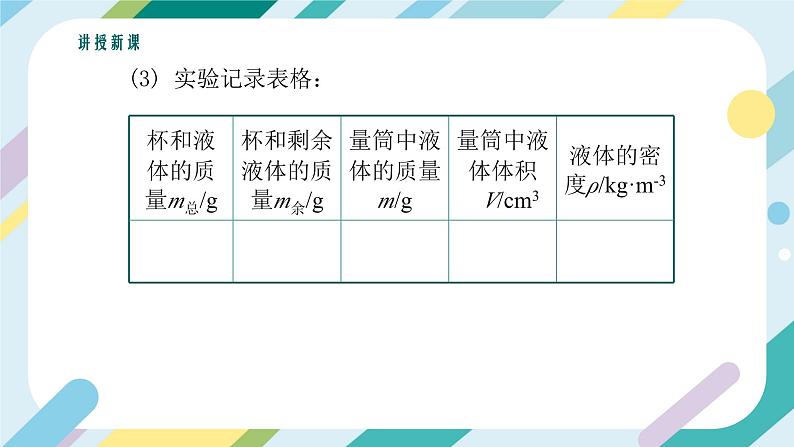 【核心素养目标】沪科版+初中物理+八年级全一册 5.3   科学探究：物质的密度 课时2 课件+教案+练习（含教学反思和答案）05