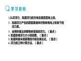 沪教版物理九上6.4《阿基米德原理》 课件+同步练习