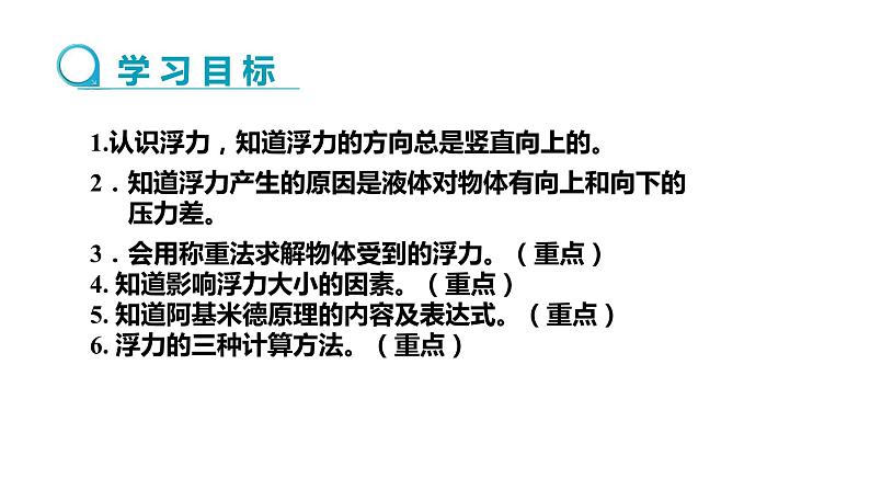 沪教版物理九上6.4《阿基米德原理》 课件+同步练习02