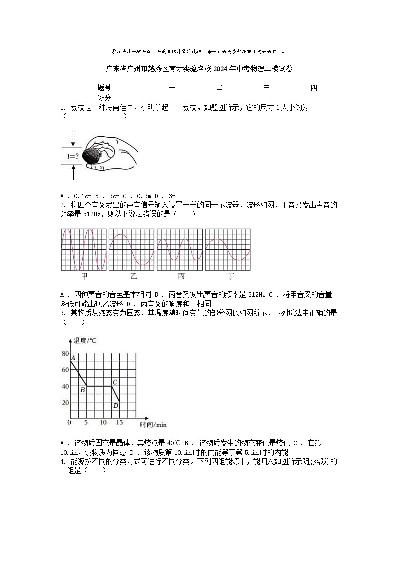 [物理][二模]广东省广州市越秀区育才实验名校2024年中考物理二模试卷第1页