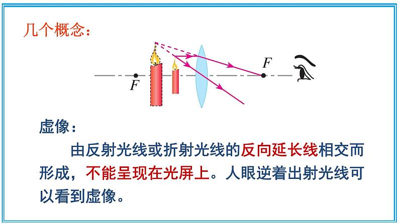 5.2 凸透镜成像的规律 课件---2024-2025学年北师大版物理八年级上册07