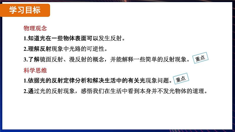 4.2 光的反射（课件）-2024-2025学年人教版（2024）物理八年级上册02