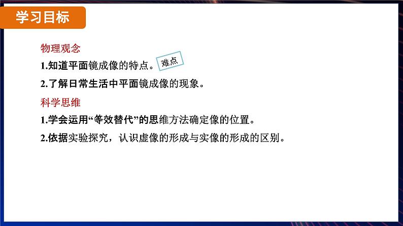 4.3 平面镜成像 课时1（课件）-2024-2025学年人教版（2024）物理八年级上册02