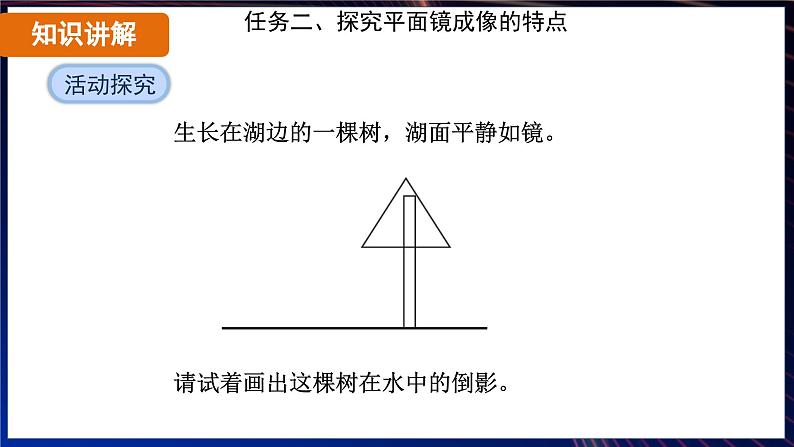 4.3 平面镜成像 课时1（课件）-2024-2025学年人教版（2024）物理八年级上册08