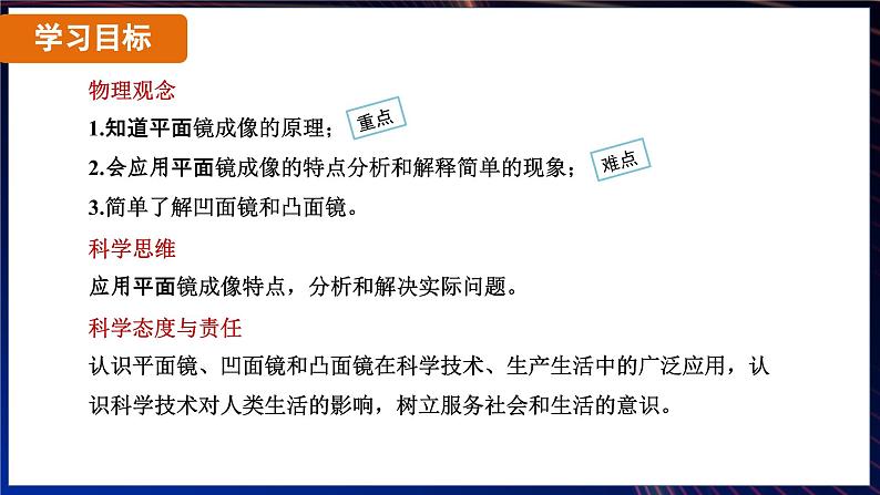 4.3 平面镜成像 课时2（课件）-2024-2025学年人教版（2024）物理八年级上册02