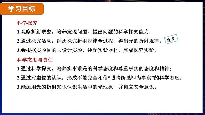 4.4 光的折射（课件）-2024-2025学年人教版（2024）物理八年级上册03