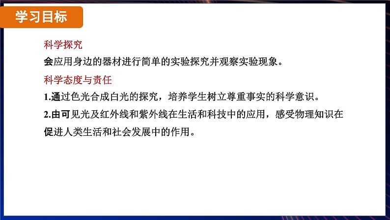 4.5 光的色散（课件）-2024-2025学年人教版（2024）物理八年级上册03