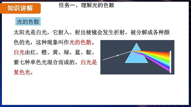 4.5 光的色散（课件）-2024-2025学年人教版（2024）物理八年级上册08