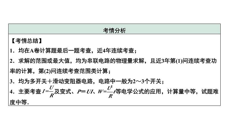 2024中考物理备考专题 单状态极值、范围计算 (课件)第6页