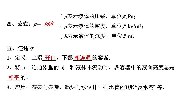 2024中考物理备考专题 第12讲 液体压强  (课件)第4页