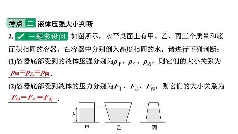 2024中考物理备考专题 第12讲 液体压强  (课件)第6页