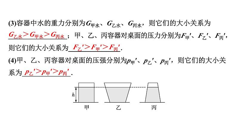 2024中考物理备考专题 第12讲 液体压强  (课件)第7页