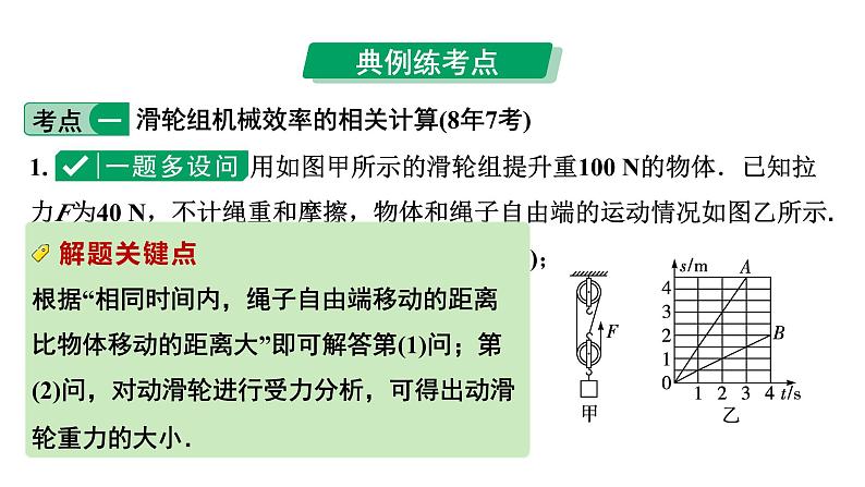 2024中考物理备考专题 第18讲 机械效率 (课件)第8页