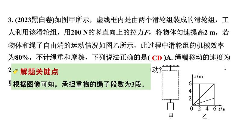 2024中考物理备考专题 第二部分 成都中考题型研究 题型四 双项选择题(课件)第4页