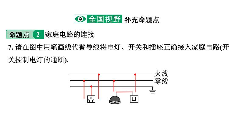 2024中考物理备考专题 第一部分 成都中考考点研究  (课件)第8页