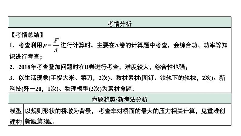 2024中考物理备考专题 第一部分 成都中考考点研究 第11讲 固体压强 (课件)第8页