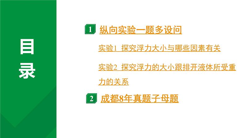 2024中考物理备考专题 第一部分 成都中考考点研究 第15讲 浮力相关实验 (课件)第2页