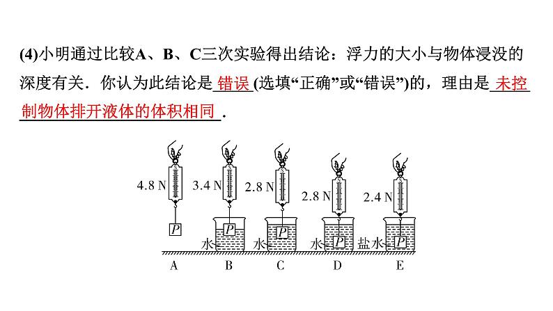 2024中考物理备考专题 第一部分 成都中考考点研究 第15讲 浮力相关实验 (课件)第8页