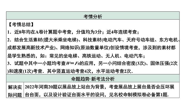 2024中考物理备考专题 第一部分 成都中考考点研究 第17讲 功 功率 (课件)第6页