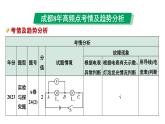 2024中考物理备考专题 第一部分 成都中考考点研究 微专题3 横向实验能力点突破：电路故障分析 (课件)