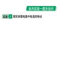 2024中考物理备考专题 第一部分 成都中考考点研究 微专题4 探究串、并联电路中电流的特点 (课件)