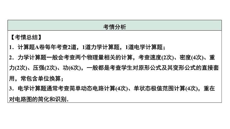 2024中考物理备考专题 题型二 计算题 (课件)第5页