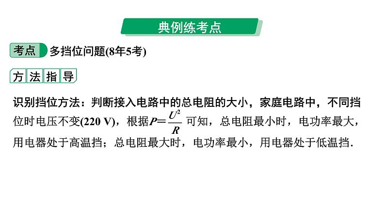 2024中考物理备考专题 微专题10 家用电器类相关计算 (课件)第3页