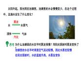 2024中考物理成都试题研究 一滴水的一生（课件）