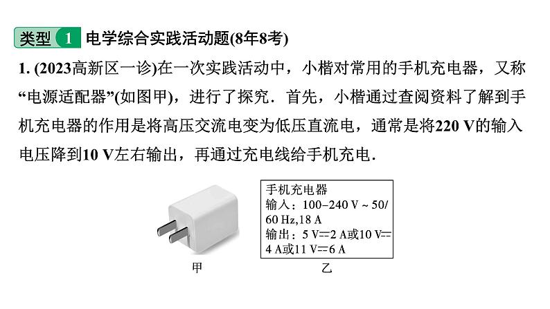 2024中考物理备考专题 题型五 综合实践活动题(课件)第2页