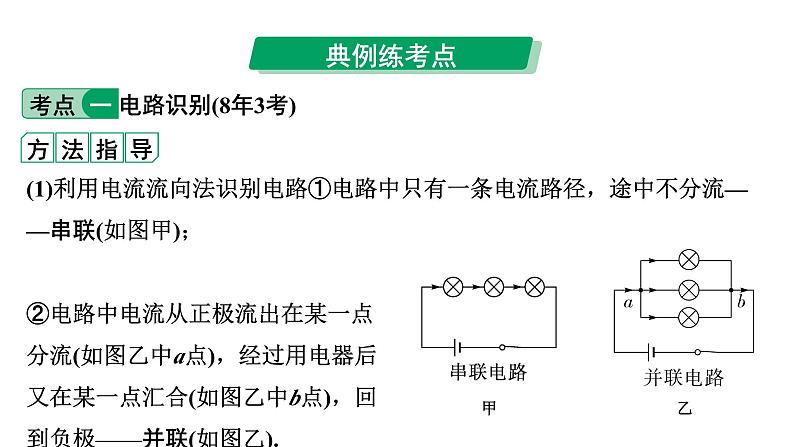 2024中考物理备考专题 微专题2 横向实验能力点突破：电路识别与连接 (课件)第7页