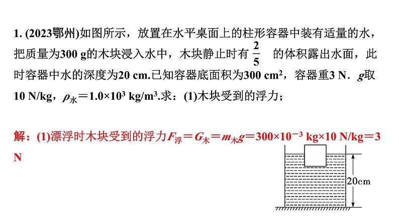 2024中考物理备考专题 题型六 压强、浮力综合计算题(课件)第2页