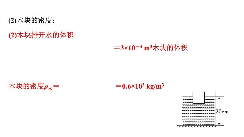 2024中考物理备考专题 题型六 压强、浮力综合计算题(课件)第3页