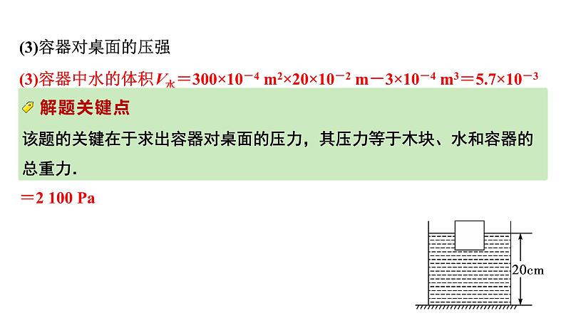 2024中考物理备考专题 题型六 压强、浮力综合计算题(课件)第4页