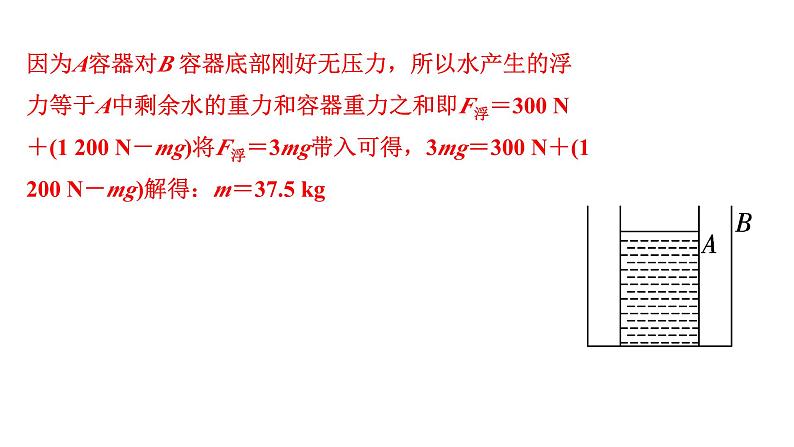 2024中考物理备考专题 题型六 压强、浮力综合计算题(课件)第7页