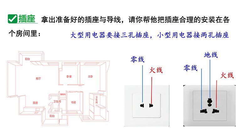 2024中考物理大单元复习 成都试题研究教用 家庭电器的安装与使用（课件）第7页