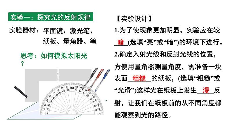 2024中考物理大单元复习 成都试题研究教用 一束光的奇妙旅行（课件）第6页