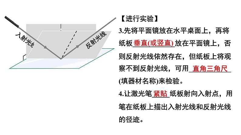 2024中考物理大单元复习 成都试题研究教用 一束光的奇妙旅行（课件）第7页