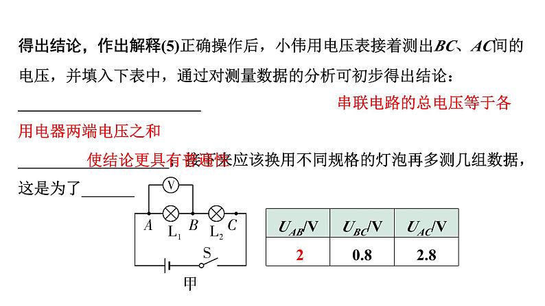 2024中考物理备考专题 探究串、并联电路中电压的特点 (课件)07