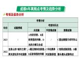 2024中考物理备考专题 能力提升1 B卷光学综合题 (课件)