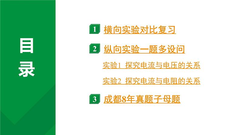 2024中考物理备考专题 微专题6 横向实验对比复习：探究电流与电压、电阻的关系 (课件)第2页