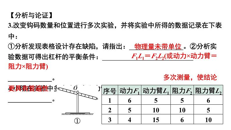 2024中考物理成都试题研究 神奇物理秘笈之省力大法（课件）第8页