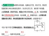 2024中考物理备考专题 微专题9 动态电路分析 (课件)
