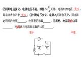 2024中考物理备考专题 微专题9 动态电路分析 (课件)