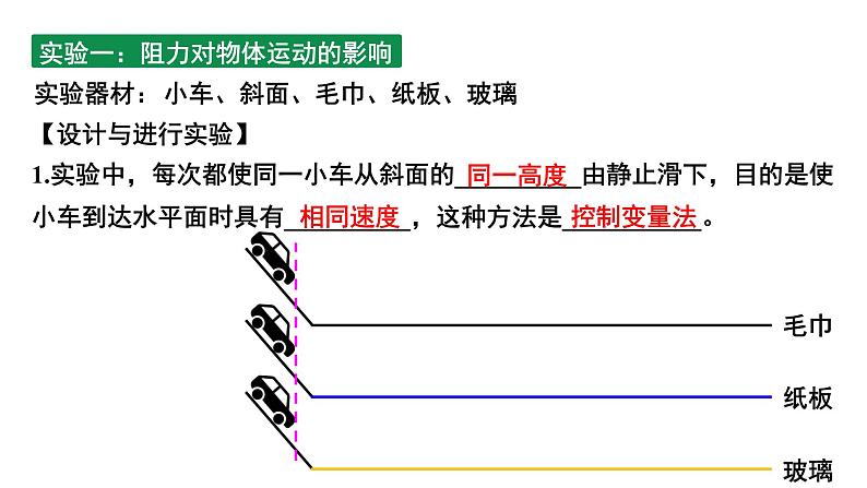 2024中考物理大单元复习 成都试题研究教用 “流浪地球”看力学实验探究（课件）第4页