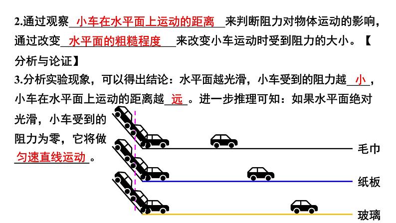 2024中考物理大单元复习 成都试题研究教用 “流浪地球”看力学实验探究（课件）第5页